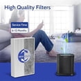 thumbnail image 5 of Filter for Air Purifier HPA300, HEPA Filter HPA300 HPA200 HPA100R HRF-R3, HRF-, HRF-R1, 6 PCS, 5 of 5