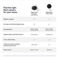 thumbnail image 3 of Google Nest Cam Indoor, Wired (2nd Gen), 3 of 9