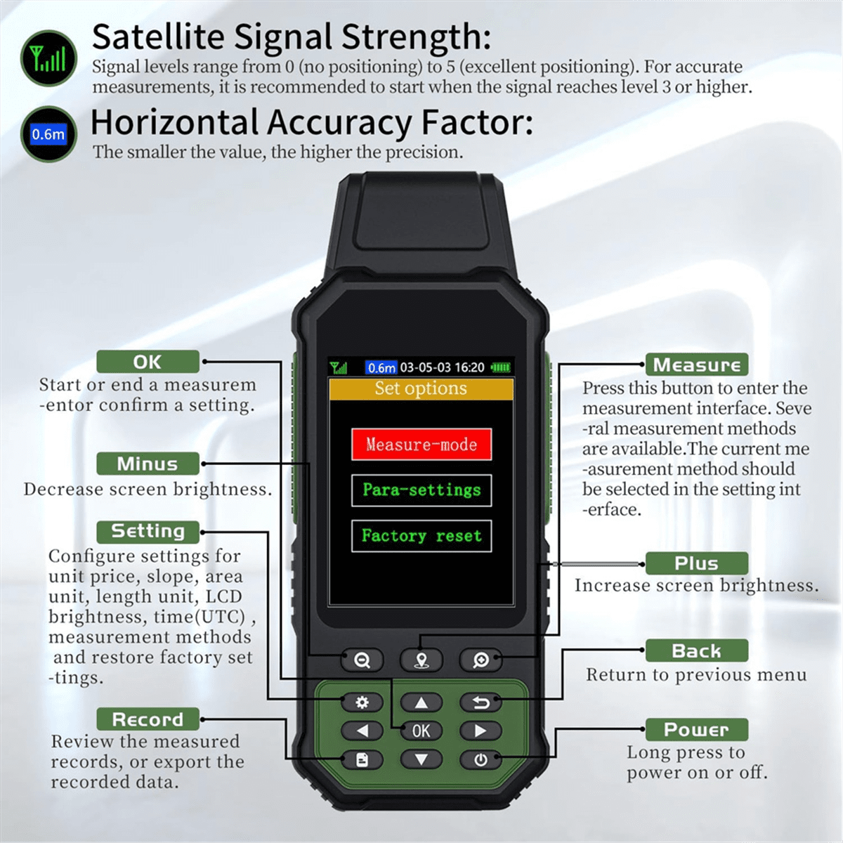 ZL190PLUS Handheld GPS Land Meter for Surveying,High Measuring