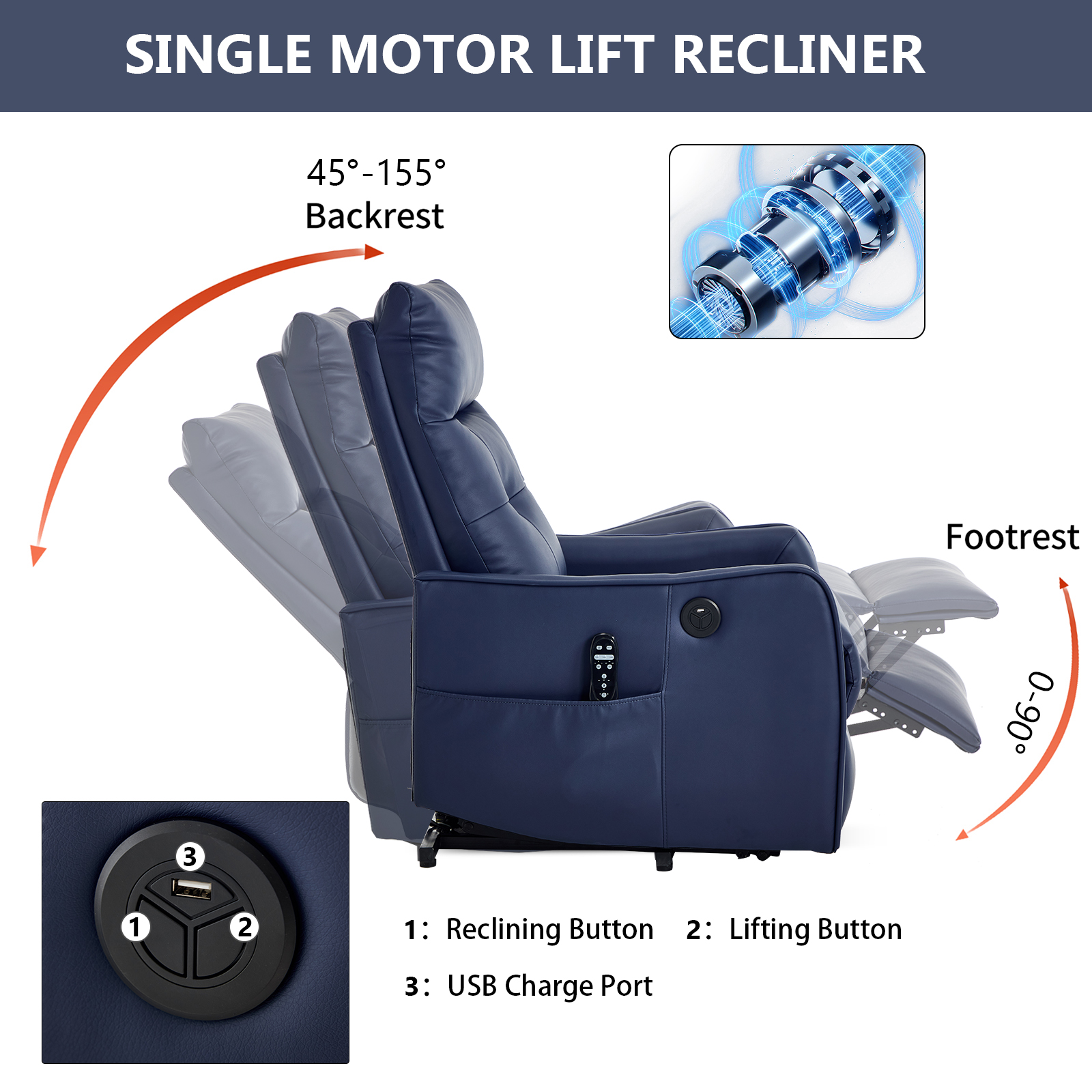 BSHTI Power Lift Recliner Chair with Massage and Heat, Single Motor 155° Recline, USB Charging Port, PU Leather, Easy Assembly, Blue