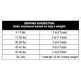 thumbnail image 6 of Ol' Roy Munchy Bone Dog Treats, Liver Flavor, 20 oz, 7 Count, 6 of 10