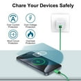thumbnail image 3 of USB C Wall Charger Fast charging 20W Charger Adapter USB C to USB C Fast Charger Cable, 6ft Compatible with iPhone 15, Sumsung Galaxy, Android, Green, 3 of 7