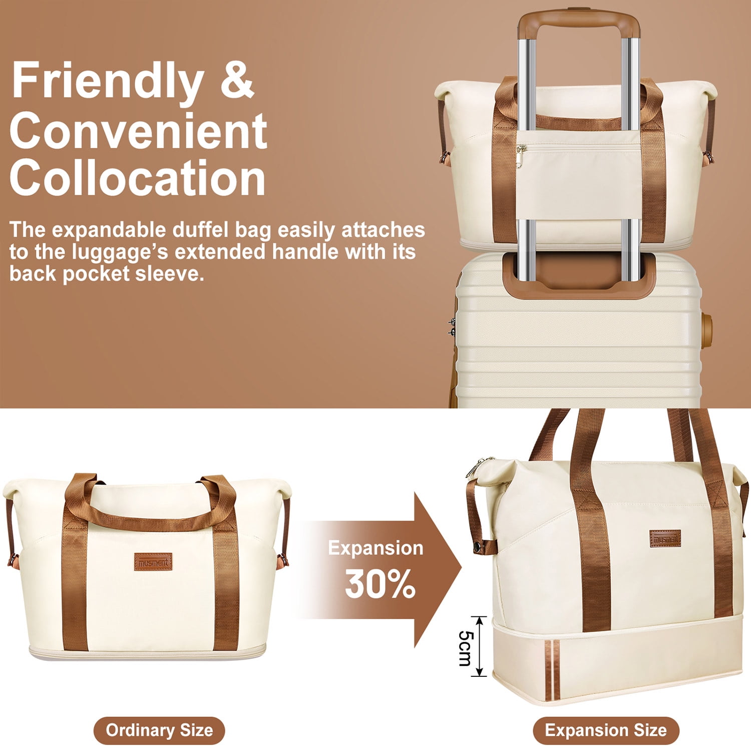 5 Piece Luggage Sets  and Travel Duffel Bag, ABS Hardshell Hardside Checked Luggage with TSA Lock and Double Spinner Wheels Suitcase, Ivory White