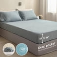 thumbnail image 3 of Simple&Opulence 100% Linen Sheet Set Solid Color-3 Pcs Washed French Linen Bed Sheets(1 Flat Sheet,1 Fitted Sheet,1 Pillowcase)-Breathable Bedding Set (Twin,Dusty Blue), 3 of 9