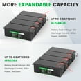 12V 300Ah LiFePO4 Lithium Battery, 12.8V Energy LiFePO4 Battery for RV, Camper, Solar, Trolling Motor, Backup Power