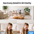 thumbnail image 4 of WANSVIEW 2.4G&5G WiFi Indoor Camera, 3K Cameras for Home Security, 360°Security Camera for Baby monitor/Pet camera with Auto Tracking & 24/7 Recording, 4 of 9