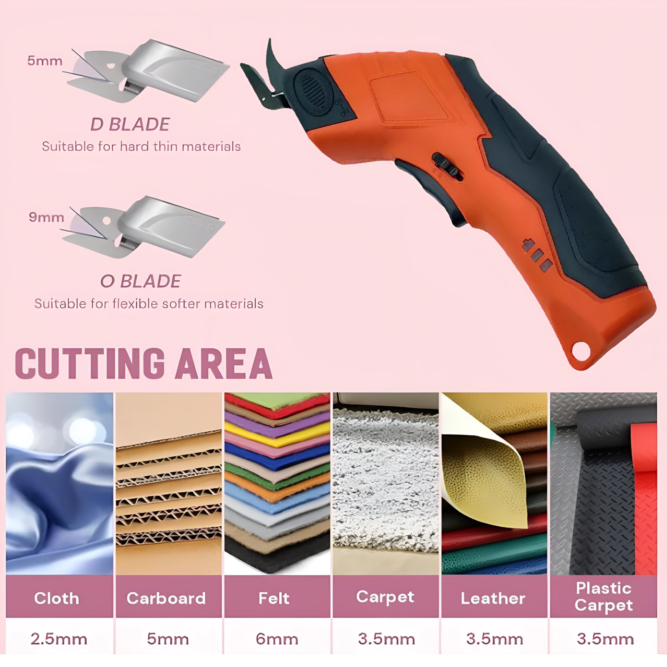 EXLEAF 2026 New Rechargeable Super Scissors,The Ultimate Cutting Tool for Home and Craft,Cordless Scissors for Cardboard Paper Carpet Vinyl Leather Wire Fabric (Equipped with 1 Blade-Orange)