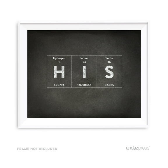 His Periodic Table of Elements Vintage Chalkboard Wall Art Décor