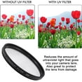 thumbnail image 5 of Acuvar 86MM UV Lens Filter Pro, Ultra Violet Filter Universal for Camera Lens w 86MM Filter Lens for Canon, Nikon, Sony, FujiFilm, Olympus, Pentax, Sigma, Tamron Digital Cameras, 5 of 6
