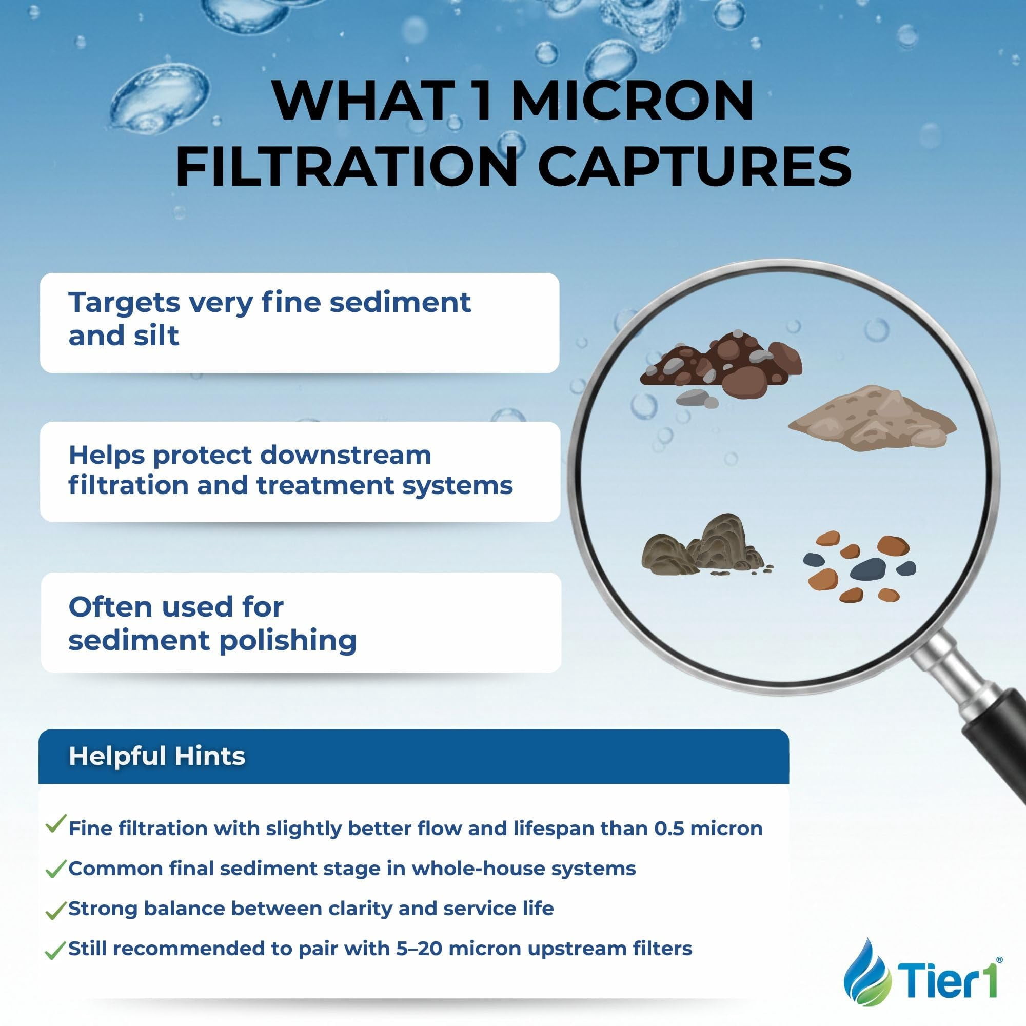 Tier1 1 Micron 10 Inch x 2.5 Inch | 4-Pack Spun Wound Polypropylene Whole House Sediment Water Filter Replacement Cartridge | Compatible with Pentek P1, PX01-9-78, SDC-25-1001, Home Water Filter