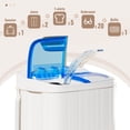 thumbnail image 6 of SOLAURA 16 LBS Portable Washing Machine, Mini Washer and Dryer Combo, Semi-Automatic Twin Tub Washer with Drain Pump for Dorms, Apartments, RVs (Blue), 6 of 9