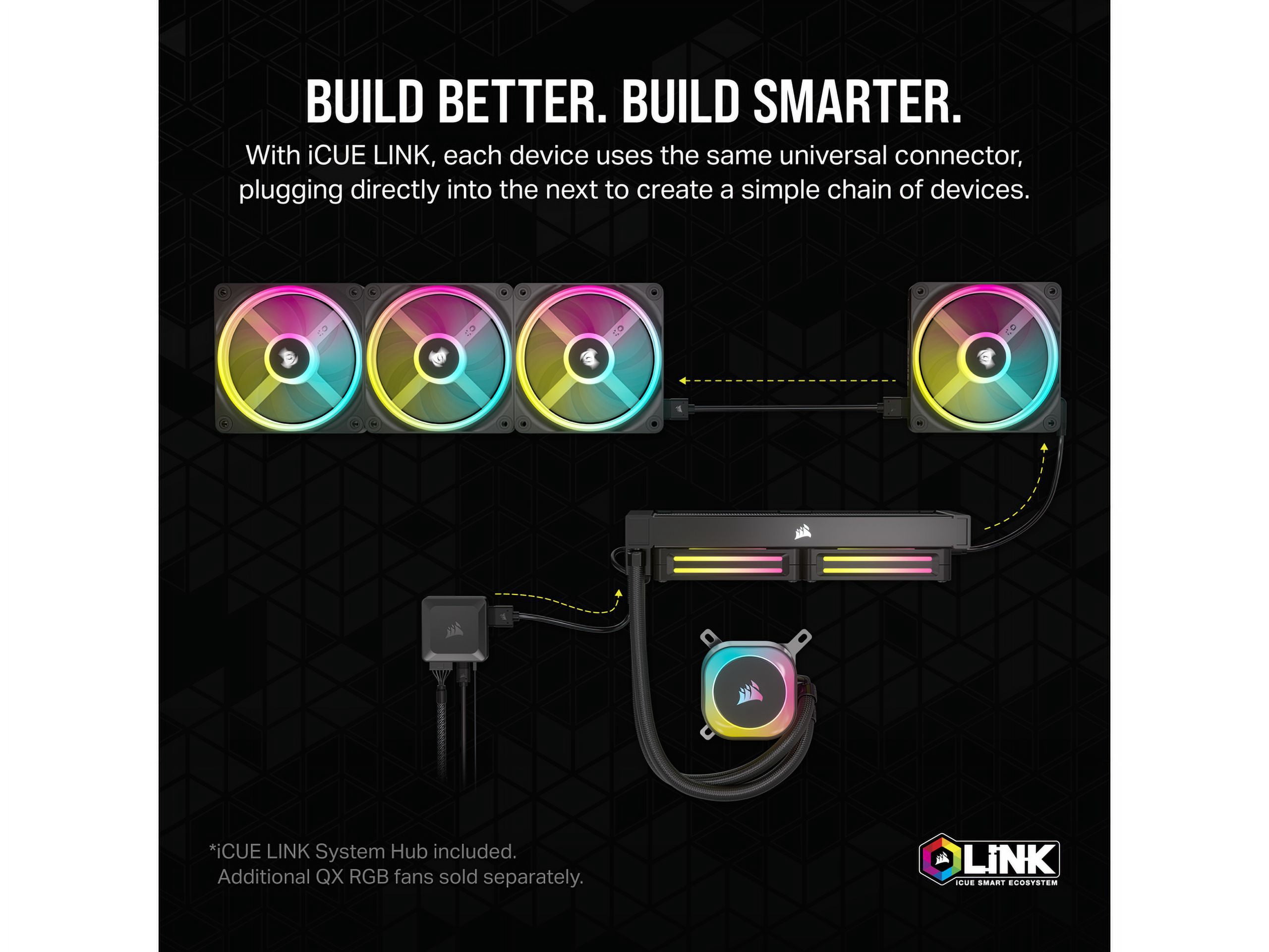 CORSAIR iCUE LINK H100i RGB Liquid CPU Cooler - QX120 RGB Fans - White - 240mm Radiator - Fits Intel LGA 1851, 1700, AMD AM5 - iCUE LINK System Hub Included