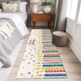 thumbnail image 3 of Happy Birthday Runner Rugs 2x6 ft Colorful Candles Pentagram Washable Hallway Rugs Non-Slip Floor Mats Absorbent Carpet Bedside Runners for Bedroom Kitchen Bathroom Laundry Room, 3 of 9