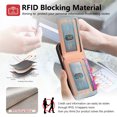 thumbnail image 4 of Dteck for iPhone 16e Case Wallet with Card Holder, RFID Blocking Credit Slots Kickstand Shockproof Phone Cover for Women Men,Pink, 4 of 9