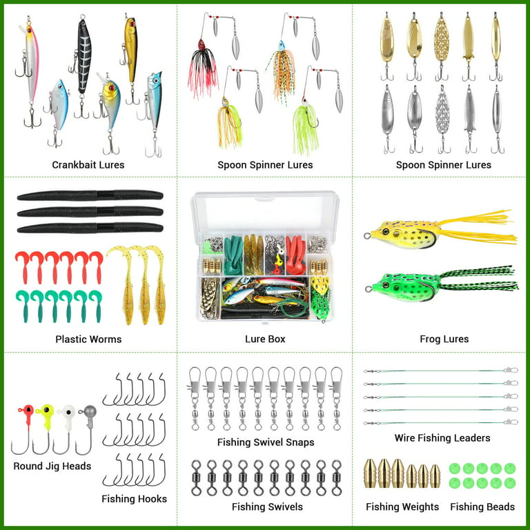 Fishing Lures Baits Tackle Including Crankbaits Spinnerbaits Plastic