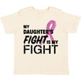 thumbnail image 3 of Inktastic My Daughters Fight is my Fight- breast cancer awareness Boys or Girls Toddler T-Shirt, 3 of 5