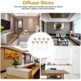 thumbnail image 4 of VOSAREA 9pcs Diffuser Sticks Aromatherapy Rattan Flowers Room Aroma Sticks Essential Oil Diffusers Rattan Fragrance Tools, 4 of 8