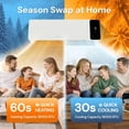 thumbnail image 6 of Cozeware 18000 BTU Mini Split Air Conditioner and Heat Pump, 230V 20 SEER2 Ductless Inverter AC, WiFi & Alexa Compatible, Cools & Heats Up to 1250 Sq. Ft., Includes Installation Kit, 6 of 8