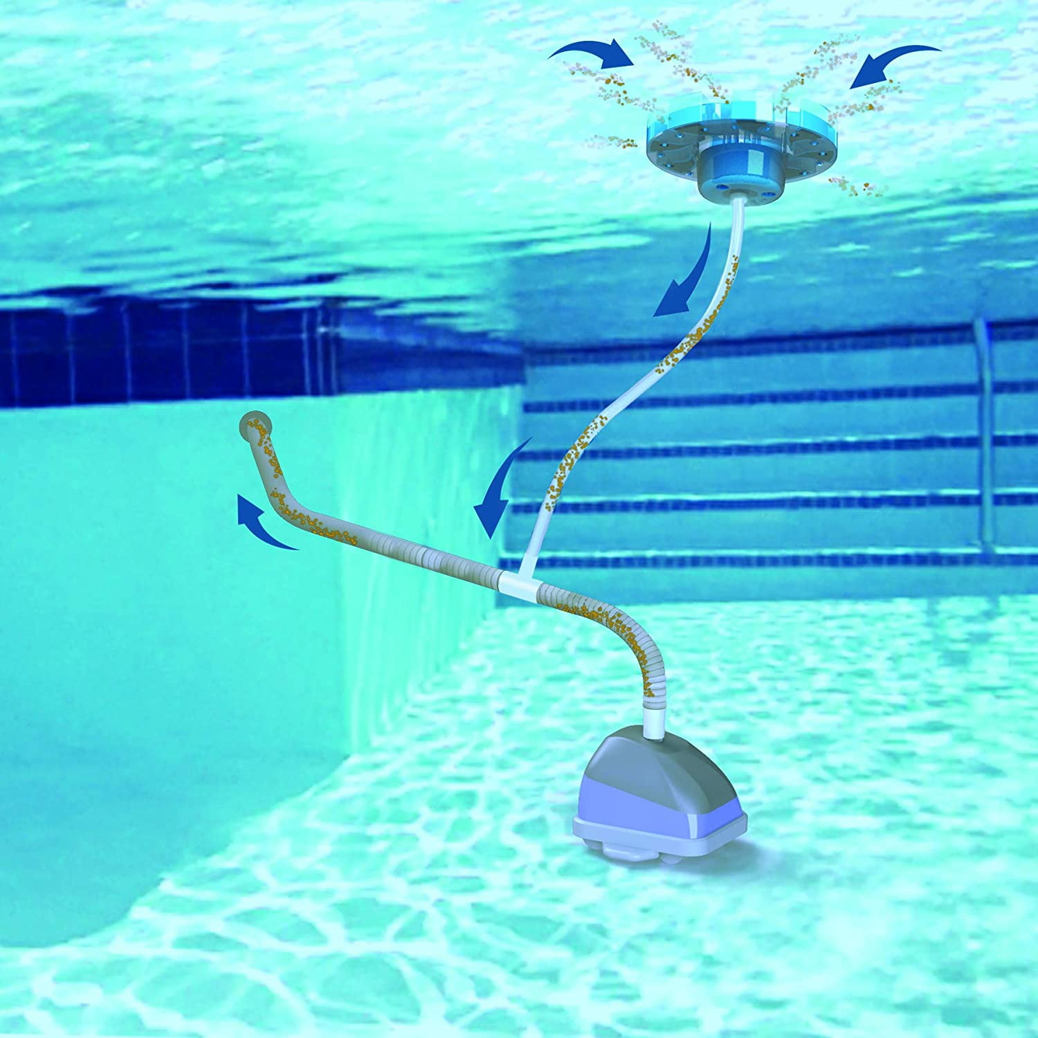 The Automatic  Skimmer SkimmerMotion work with  Automatic pool cleaners 