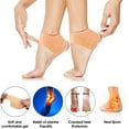 thumbnail image 2 of 2 Pair Silicone Heel Protector, Strong and Breathable Heel Protectors, Heel Cups for Fast Heel Pain Relief, Plantar Fasciitis Support, Blister, Spur Relief for Men and Women, 2 of 7