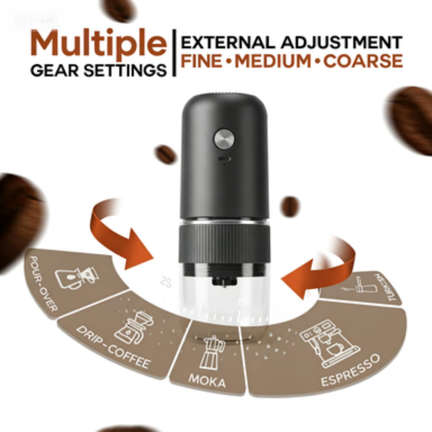 Portable Electric Burr Coffee Grinder with Visual Bean Hopper, Adjustable Grind Settings, Auto-Stop Function, Quiet for Home Travel Outdoor