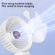 thumbnail image 4 of Mini Ventilador Usb Portátil S18 para Teléfono Móvil, Carga Al Aire Libre, Novedad de 2024, 4 of 7