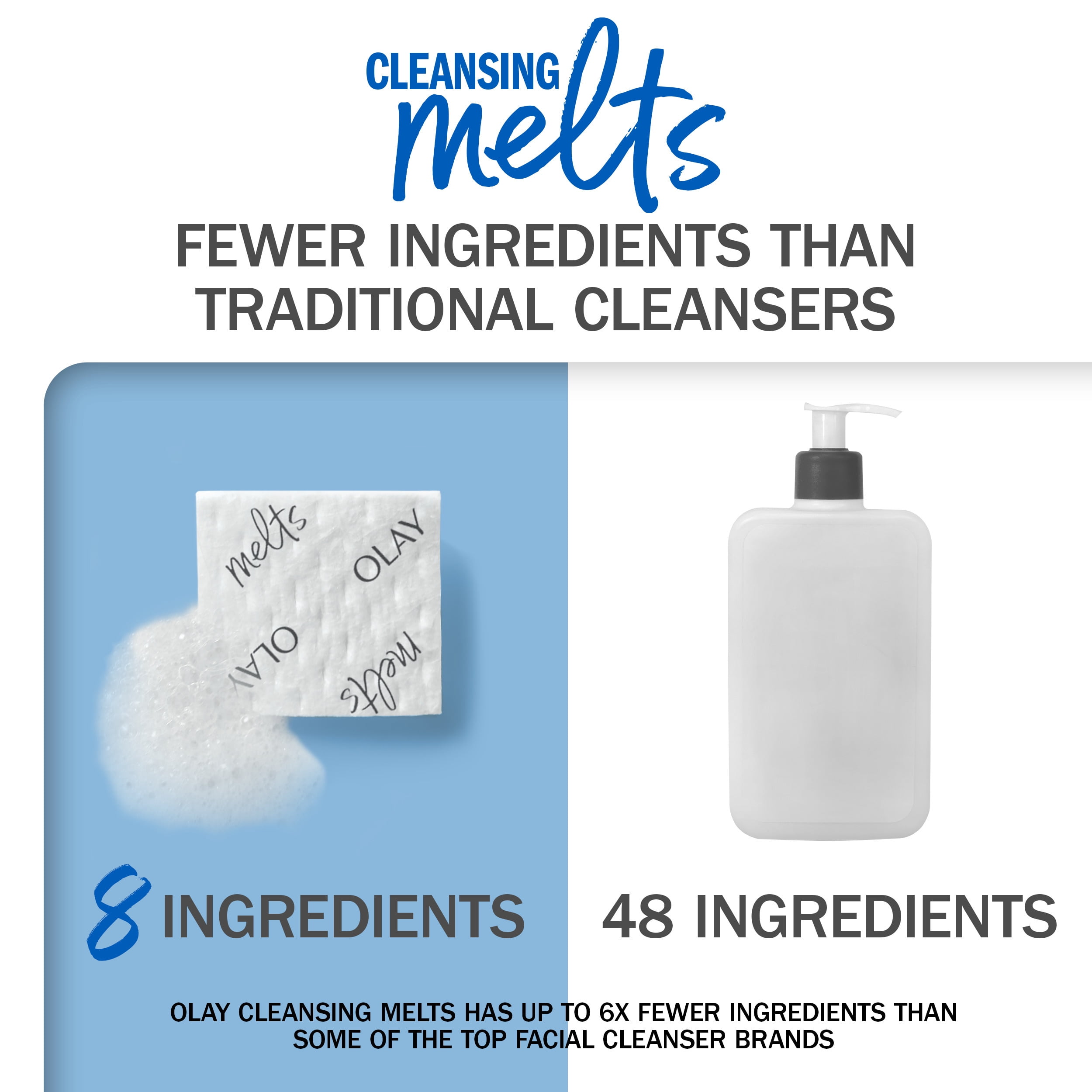 (2 pack) Olay Cleansing Melts + Vitamin C Face Wash, 12 count, Water-Activated Face Wash Cleans, Tones, and Refreshes Skin