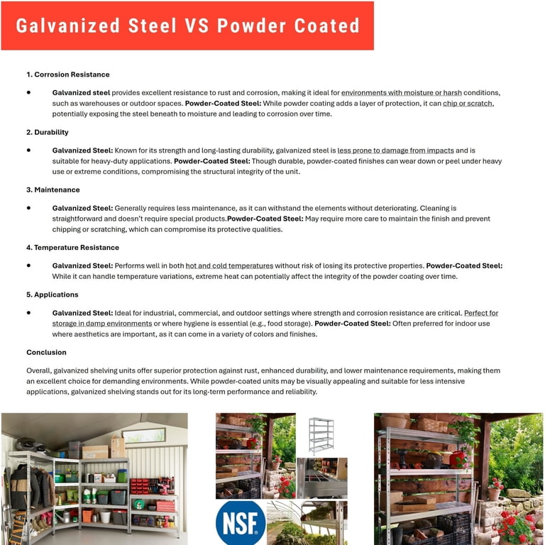 AR Shelving 4-Tier Industrial Metal Shelf, 2000 lb photo 7