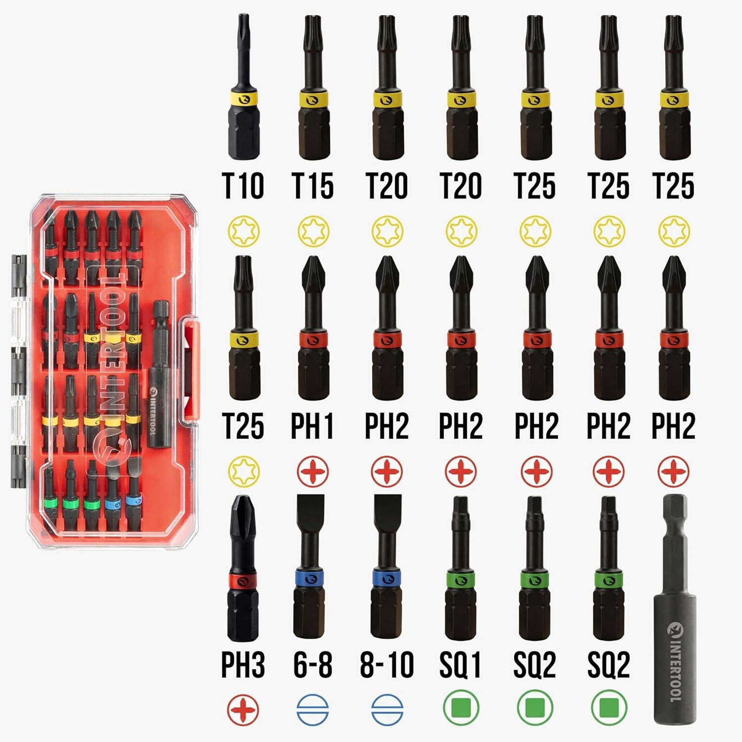 MKEUDQ-21-Piece Impact Driver Bit Set, S2 Steel Screwdriver Bits with Color-Coded Torx Phillips Slotted Square, Magnetic Quick Change Holder, Compact Hard Case for Home Auto Repair | VT08-3381