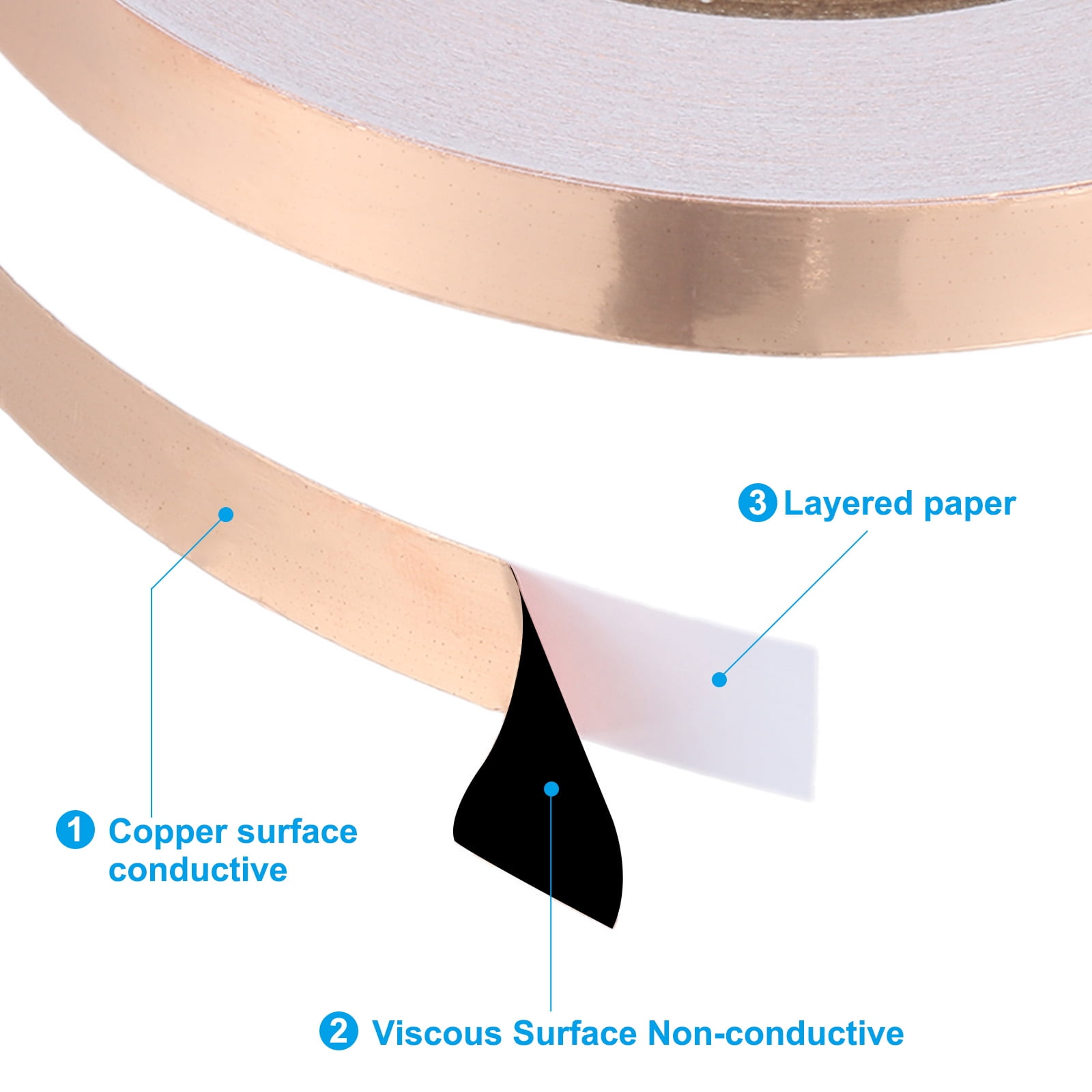 Uxcell 2Roll 36Yard 1/4" Black Back Conductive Copper Foil Tape with Scrapers & Brush
