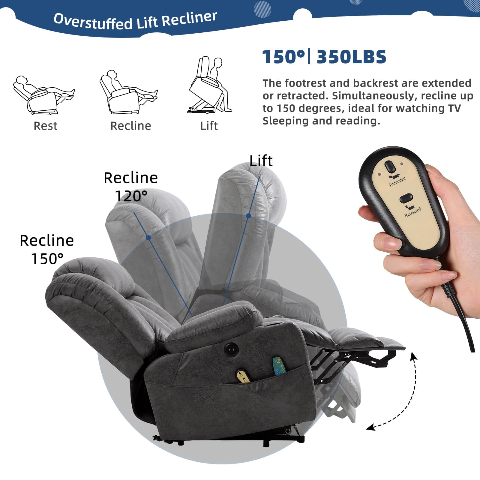 SOCIALCOMFY Large Electric Power Lift Recliner Chair with Extended Footrest for Elderly Big Man, Overstuffed Wide Massage Lounge Chairs with Heat, 2 Cup Holders, Side Pockets & USB Ports, Gray