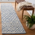 thumbnail image 2 of SAFAVIEH Metro Fletcher Medallion Runner Rug, Blue/Ivory, 2' x 9', 2 of 8