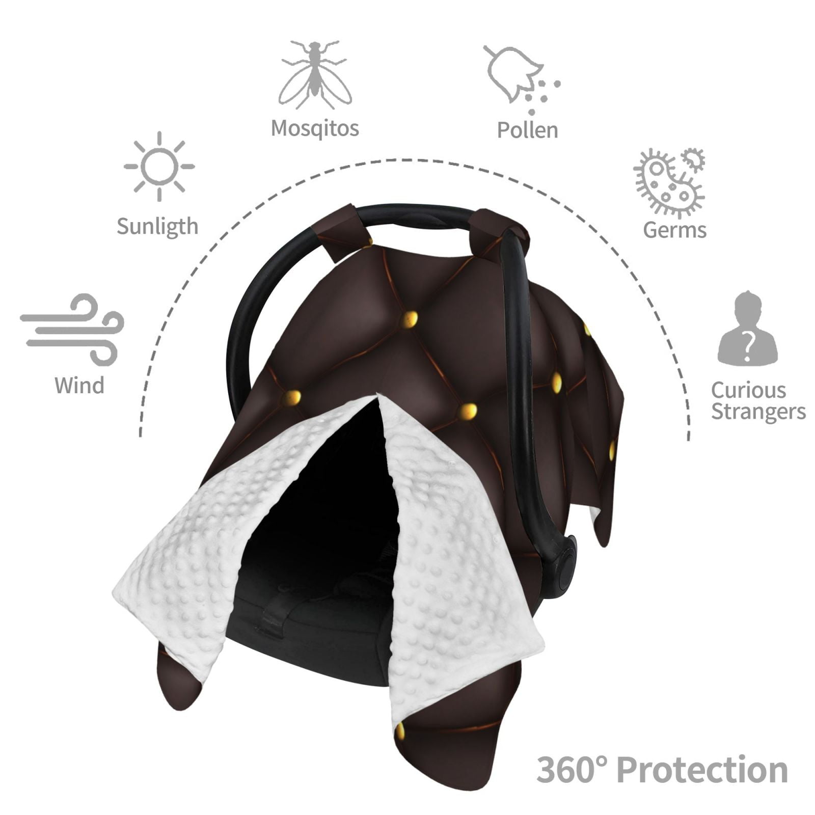 Car Seat Cover Baby - Black Quilted Texture Breathable Infant Car Seat Cover for Baby Carseat, Lightweight Comfort Baby Essentials Must Haves Newborn Stuff for Girl Boy