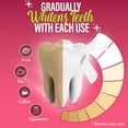 thumbnail image 4 of GuruNanda Sensitive Teeth Whitening Strips, 7-Day Treatment, Dry Strip Technology, Gentle on Teeth, 4 of 13