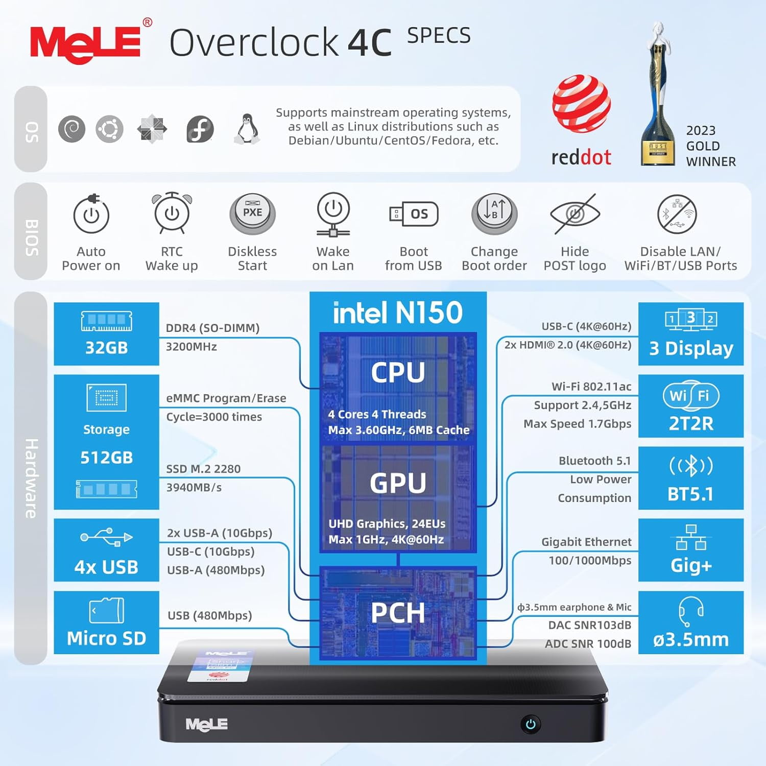 MeLE Slim Mini PC Intel N150 32GB 512GB Overclock4C 4K UHD Mini Desktop Computer (New)