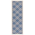 thumbnail image 3 of Safavieh Courtyard Jasper Geometric Indoor/Outdoor Runner Rug, Blue/Beige, 2'3" x 6'7", 3 of 10