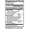 thumbnail image 4 of (4 pack) ONNIT Alpha BRAIN Premium Nootropic Brain Health Supplement, Memory and Focus Support, 14 Ct, 4 of 10