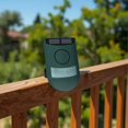 thumbnail image 4 of Solar Alarm Motion Sensor 129dB Outdoor Security Siren for Farm Solar Sound and Light Alarm Motion Sensor 5V 80nAh, 4 of 6