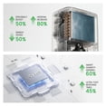 thumbnail image 5 of Waykar 80 Pint Dehumidifier for Home & Basements, DOE 25 Pint Up to 5000 Sq. Ft, Energy Star, Continuous Drain Hose, Auto Defrost, 5 of 14