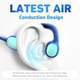 thumbnail image 2 of Mehomeli Auriculares para niños, Auriculares abiertos con conducción de aire Bluetooth 5.2, limitación de volumen de 85 dB, azul y rosa, 2 of 5
