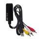 thumbnail image 2 of Adaptador Convertidor De Hdmi Hembra A Macho Av Rca Convertidor De Audio Y Video Con Cable De Carga Usb Pc Laptop Old Tv Noticed EL010315-00, 2 of 6
