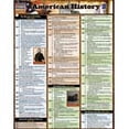 thumbnail image 2 of BarCharts 9781423220282 American History 2 Quickstudy Easel, 2 of 2