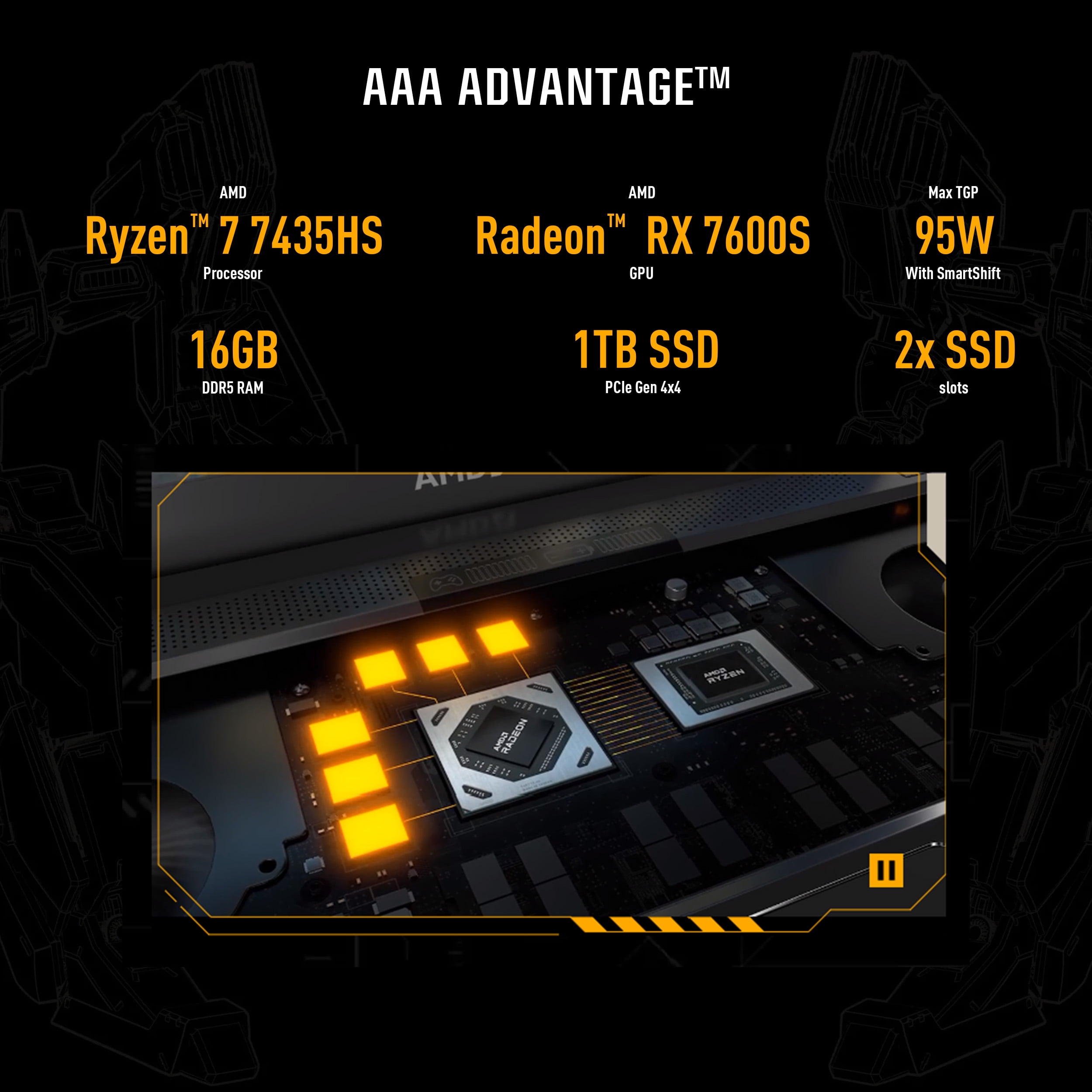 ASUS TUF Gaming A16 (2023) Gaming Laptop, 16” FHD+ 165Hz, 100% SRGB Display, AMD Radeon RX 7600S, AMD Ryzen 7 7435HS, 16GB DDR5, 1TB PCIe 4.0 SSD, Wi-Fi 6, Windows 11, FA617NSR-DS71-CA