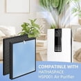 thumbnail image 3 of HSP001 True HEPA Filter Replacements Compatible with HATHASPACE Air Purifier Filters HSP001,4 in 2 H13 True HEPA Filter with Activated Carbon Pre-Filter,2 Combon Pack HSP001 2 Combo Sets HSP001 2, 3 of 5