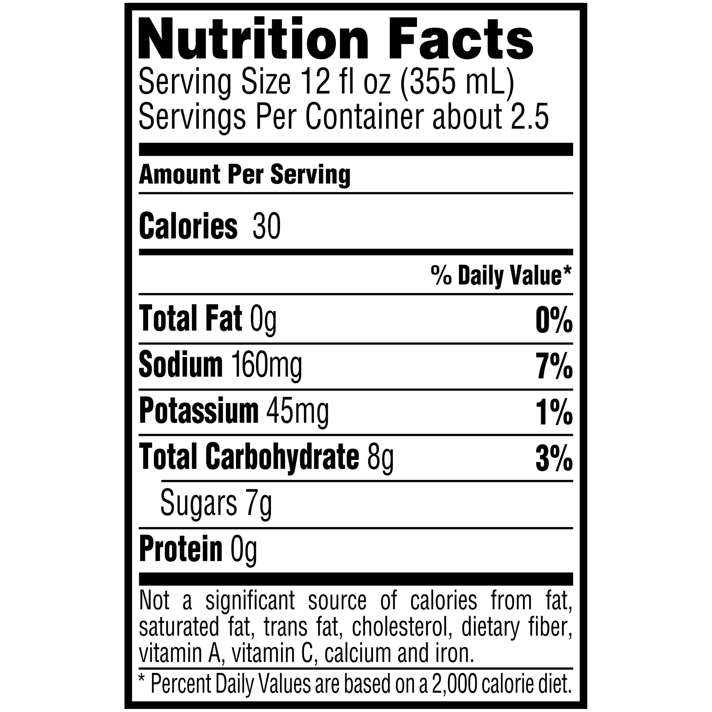 Gatorade Nutrition Facts Label Bios Pics