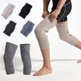 thumbnail image 1 of onlyliua ¡ ¡Ofertas Del Día! ¡Liquidación! Rodilleras Gruesas y Cálidas para Proteger Las Piernas Frías de Hombres y Mujeres, Lana de Invierno, para Protegers Del Frío., 1 of 1