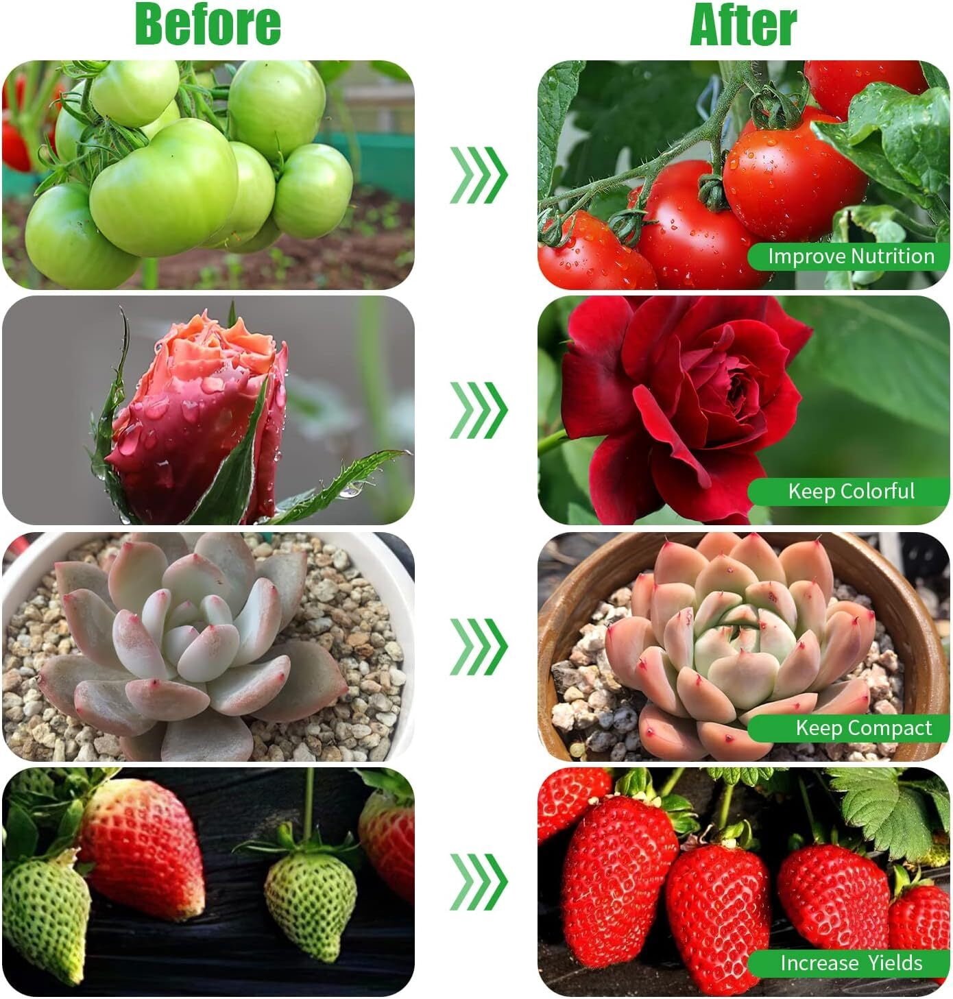 LED Grow Lights Indoor Plants Hydroponics Full Spectrum Plant Growing Light,3-Head Clip-On Plant Grow Light with 9 Dimmable Brightness Levels