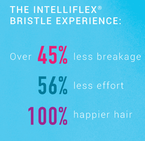 Wet Brush Speed Dry Detangle HeatFlex Bristles Hair Brush Travel Teal Multi