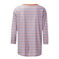 thumbnail image 4 of Dndkilg 3/4 Length Sleeve Shirts Women Elbow Crew Neck Fited T Shirts Petite Striped Slim Fit Cute Summer Tops and Blouses Plus Size, 4 of 5