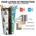 thumbnail image 3 of 16oz Tumblers Blue and Gold Christmas Tree Pattern Stainless Steel Vacuum Insulated Double Wall Travel Tumbler Cups Mug with Lid and Straw,Cleaning Brush for Coffee,Tea, 3 of 4